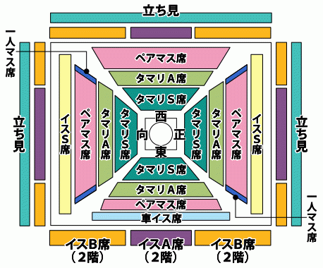 大相撲が下関にやってくる！チケットまもなく発売 | ぴあ株式会社の