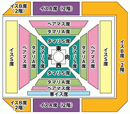 大相撲巡業長岡京場所タマリ席2枚 【ご予約品】 33%割引 www