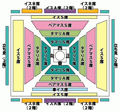 大相撲がうきは市にやってくる！チケットまもなく発売｜ぴあ株式会社の