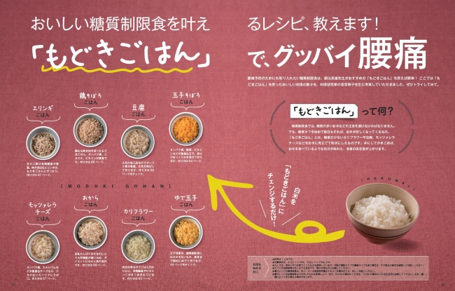 糖質制限食で腰痛を予防 もどきごはん でグッバイ腰痛 おいしい糖質制限食を叶えるレシピ 教えます カラダにok Ng 体操 動作 食事 で 腰痛 は自分で治す ぴあ 本日発売 ぴあ株式会社のプレスリリース