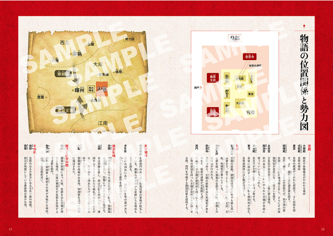 物語の位置関係と勢力図 物語の位置関係と勢力図