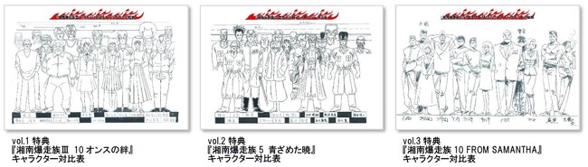 『湘南爆走族 COMPLETE DVD BOOK』特典(ぴあ)(C)吉田聡/東映ビデオ 『湘南爆走族 COMPLETE DVD BOOK』特典(ぴあ)(C)吉田聡/東映ビデオ