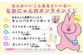 はずれなしで限定グッズやコンテンツが必ず手に入る!ぴあのオンラインくじサービス「Pickzy(ピクジー)」にてイラストレーター なおにゃんのオンラインくじ販売が開始!