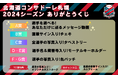 はずれなしで限定グッズやコンテンツが必ず⼿に⼊る!ぴあのオンラインくじサービス「Pickzy(ピクジー)」にて「北海道コンサドーレ札幌2024シーズンありがとうくじ」の販売が決定!