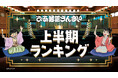 落語動画サブスク「ぴあ落語ざんまい」2026年上半期ランキング発表