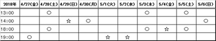 舞台「若様組まいる～アイスクリン強し～」