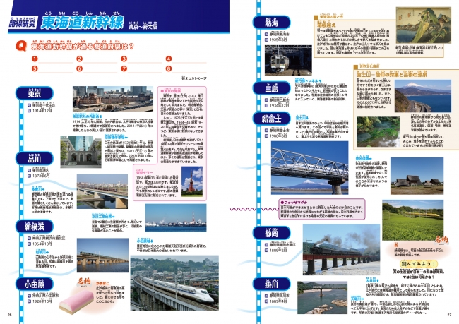 『新幹線ずかん　路線・駅・車両が大集合！』（ぴあ）