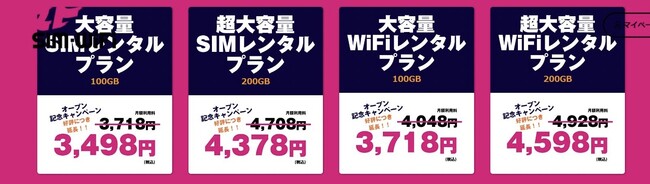 ファスト SIMWi