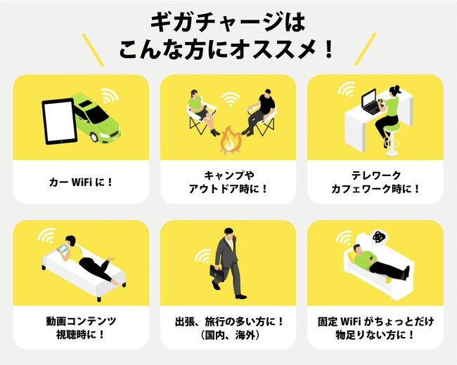 新商品ギガチャージ WiFi