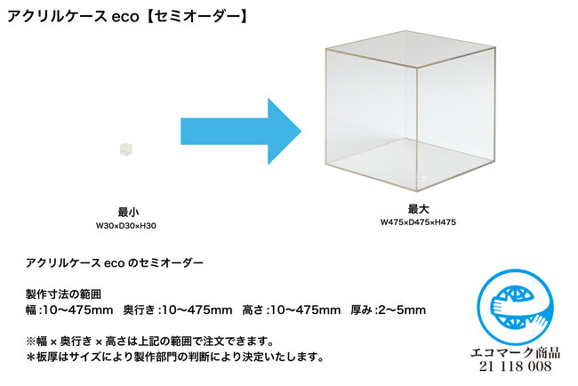 企業のSDGsの取り組みに貢献！再生アクリルを使用したエコマーク認定の