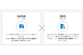 「その1秒が、売上の分かれ道」シュワット株式会社、SEOとCVRを劇的に改善する『表示速度改善サービス』を正式リリース