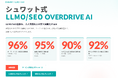 シュワット、LLMO/SEO支援にAI基盤「OVERDRIVE AI」を全面導入。支援の成果を高める自動化体制を構築