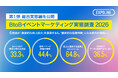 EXPOLINE、【BtoBイベントマーケティング実態調査】を実施。マーケティング部門と営業部門で異なる「リードの質」の満足度、部門間ギャップの現状を公開