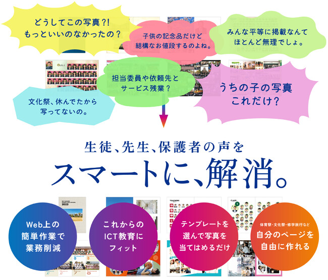 デザイン思考学校向け新サービス BtoBのデザイン制作