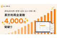 ユニーリサーチ、累計利用企業数4,000社を突破！