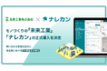 モノづくりの未来工業、ナレカン正式導入でDX推進を本格化