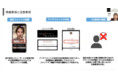 ルミネエスト新宿、店舗向けに「Instagram研修プログラム」導入。SNS活用のサポート体制を整え、来店促進・ファンづくりなどを目指す。