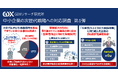 〈中小企業の次世代戦略への対応調査 第1弾〉中小企業が事業拡大のために取り組んでいる施策の第1位は「生産性の向上に向けた設備投資」!