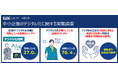〈中小企業のデジタル化に関する実態調査〉約7割の中小企業の経営者が「デジタル化は必要」と回答しているものの政府の【デジタル化投資】を認知している経営者はわずか27.0%