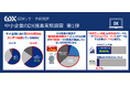 〈第4回 中小企業のDX推進実態調査〉中小企業の約74%が導入初期段階止まり DXの認知は進むも、実行は停滞