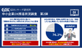 〈第4回 中小企業のDX推進実態調査②〉中小企業のDX化「業務効率化」に期待し、約7割がその効果を実感!