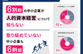 〈2025年度第1回　中小企業経営実態調査〉人的資本経営について「知らない」企業が6割超、また、「取り組めていない」企業も6割以上。