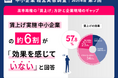 〈2025年度第2回　中小企業経営実態調査〉高市政権の「賃上げ」方針と企業現場のギャップ賃上げ実施企業の約6割が「効果を感じていない」と回答