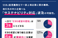 〈2025年度第4回　中小企業経営実態調査〉SSBJ基準義務化で一部上場企業に開示義務。取引先の中小企業へも「サステナビリティ対応」波及の可能性。一方でESG経営の認知は3割にとどまる。