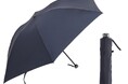 ORIHICAが提案する夏の紫外線対策アイテム「形態安定折りたたみ傘」 「キャップ」 「サングラス」が新登場