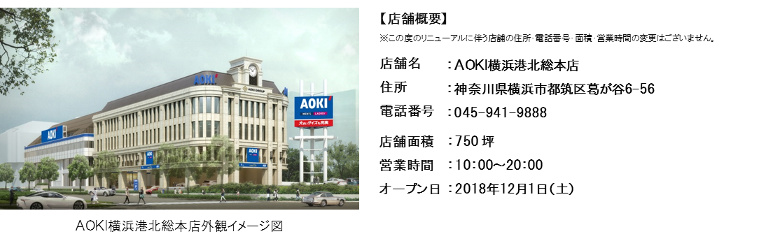 店舗 aoki 株式会社 青木商店（青木フルーツホールディングス）