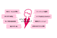 #ジャケジョってどんな人?「経済的な豊かさ」のために自分磨きに励む人が一般女性より約2割も高い結果に!