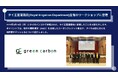 Green Carbon株式会社は、タイ王室灌漑局(Royal Irrigation Department)主催のワークショップに登壇