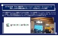 Green Carbon株式会社は、JETRO主催「ラオス脱炭素ソリューション・ビジネス・ミッション」に参加し、日本大使館主催のネットワーク会合のピッチに登壇