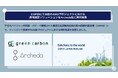 Green Carbon株式会社は、COP29にて水田のAWDプロジェクトにおける適地選定ソリューションをArcheda社と共同発表