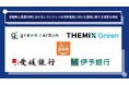 【愛媛県初の先行事例】Green Carbon株式会社は、柑橘類生産量日本1位の愛媛県と柑橘類系残渣の課題解決に向け、J-クレジットの活用推進と連携に関する協定を締結
