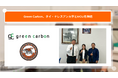Green Carbon株式会社は、タイ・ナレスアン大学とMOUを締結