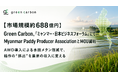 【市場規模688億円】Green Carbon「ミャンマー・日本ビジネスフォーラム」にてMyanmar Paddy Producer AssociationとMOU締結｜水田メタン削減で農家の収入増加
