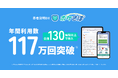患者説明DXシステム「ポケさぽ」、2025年度の年間利用回数が117万回を突破