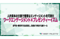 【7分野19項目のエンゲージメント対応】人的資本可視化指針を踏まえ、ワークエンゲージメント×プレゼンティーイズムを定点測定し改善まで伴走する新ツールを提供開始
