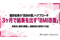 【BMI改善を3ヶ月で支援】健診結果を起点に高BMI層へ運動介入する「BMI改善プログラム」の提供開始（健康経営優良法人の運用支援にも対応）
