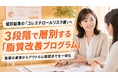 【健診後PDCA】コレステロールリスク層を3段階で層別し、施策実装とアウトカム確認まで一体化する改善プログラムの提供開始