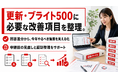 【健康経営優良法人の更新・上位認定を支援】前年度との差分整理サービスを提供開始