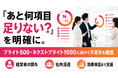 【ブライト500・ネクストブライト1000対策】17項目中16項目以上を目指す「上位認定を受ける為の不足分をチェックし項目を補完」を開始