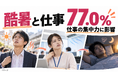 働く男女400人の77.0%が「今夏の酷暑が仕事の集中力に影響」と回答【健康動態調査】