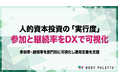 【人的資本投資の実行度】 人材育成・学習機会の実行度を参加率で可視化するDXプログラムの提供開始