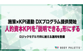【施策×KPI連動】人材施策と人的資本KPIを紐づけ投資家に説明できる形で運用するDXプログラムの提供を開始いたしました