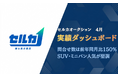 2026年4月のセルカオークション市場ダッシュボード