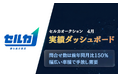 2026年5月のセルカオークション市場ダッシュボード