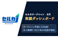 2026年6月セルカオークション市場ダッシュボード