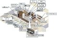 新大阪ショールームをオープンします(三和シヤッター)